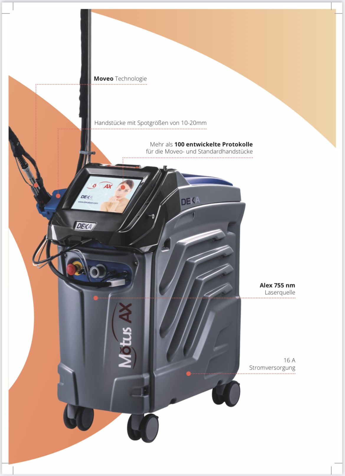 Die neue Ära der Haarentfernung